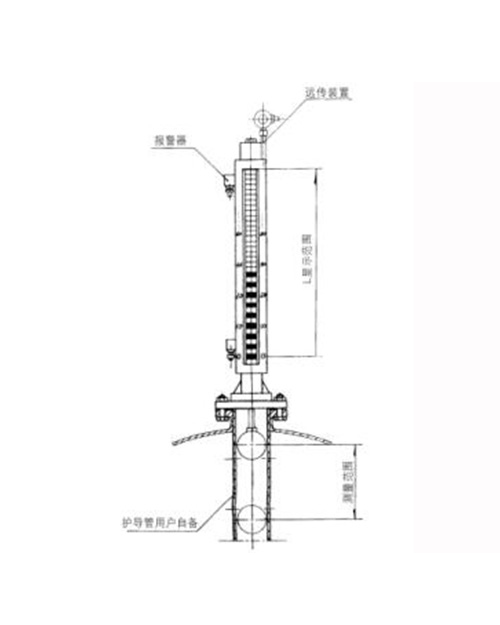 磁翻柱液位計(jì)結(jié)構(gòu)原理